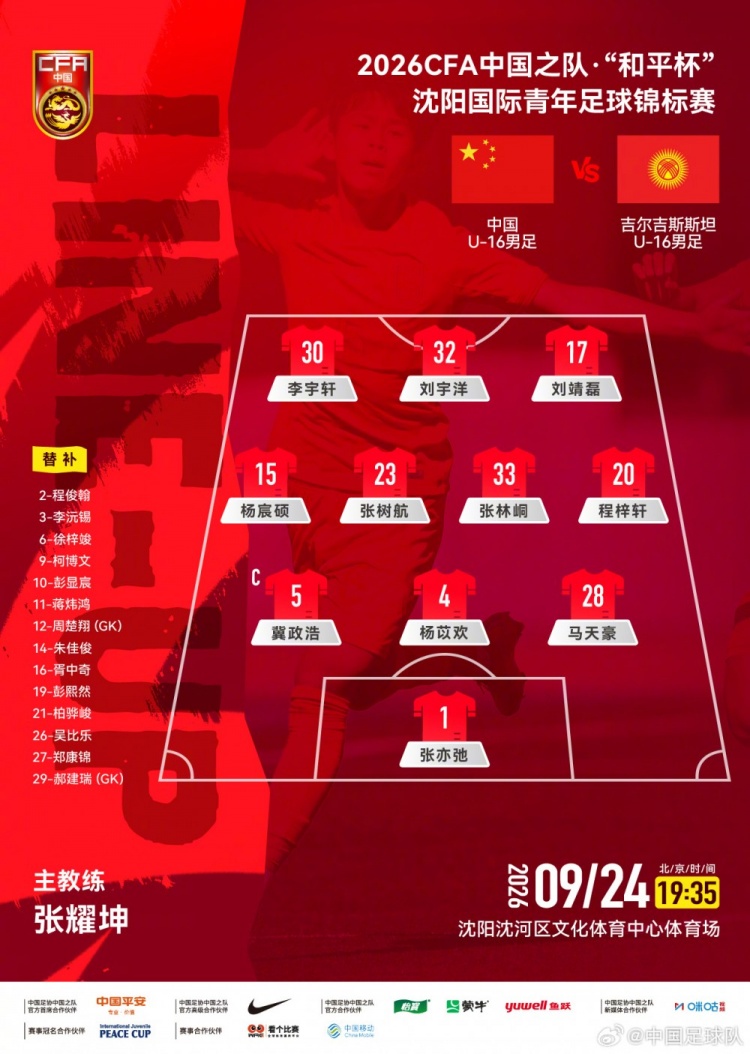 “和平杯”青年足球锦标赛,U16国足vs吉尔吉斯斯坦U16,中国队首发