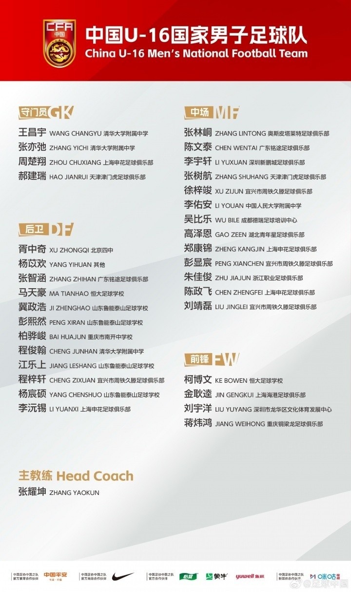 马德兴谈U16国足:防守端需加强,张耀坤变阵后小球员们还不熟